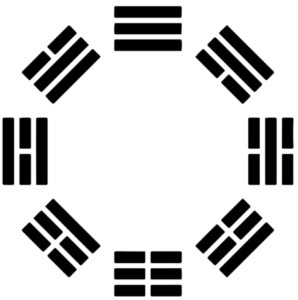 Read more about the article I Ching Divination Explained: Everything You Need to Know